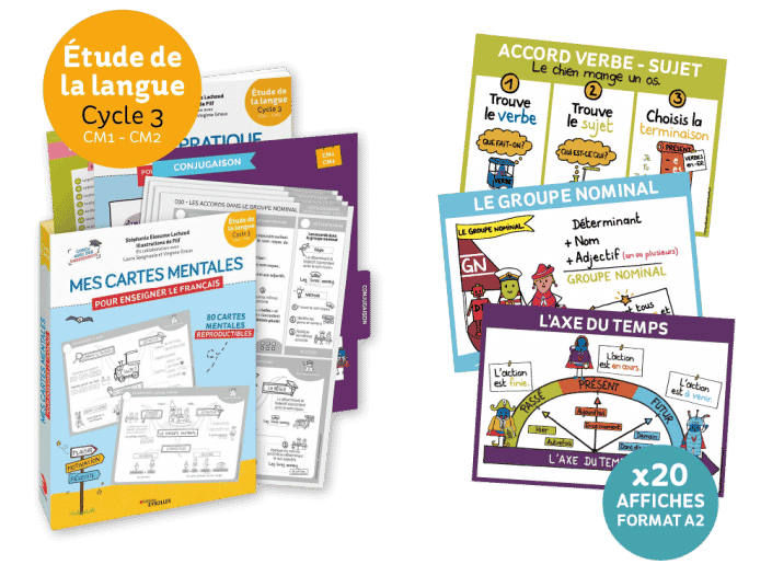 Carte mentale affichage pour la classe Français seul