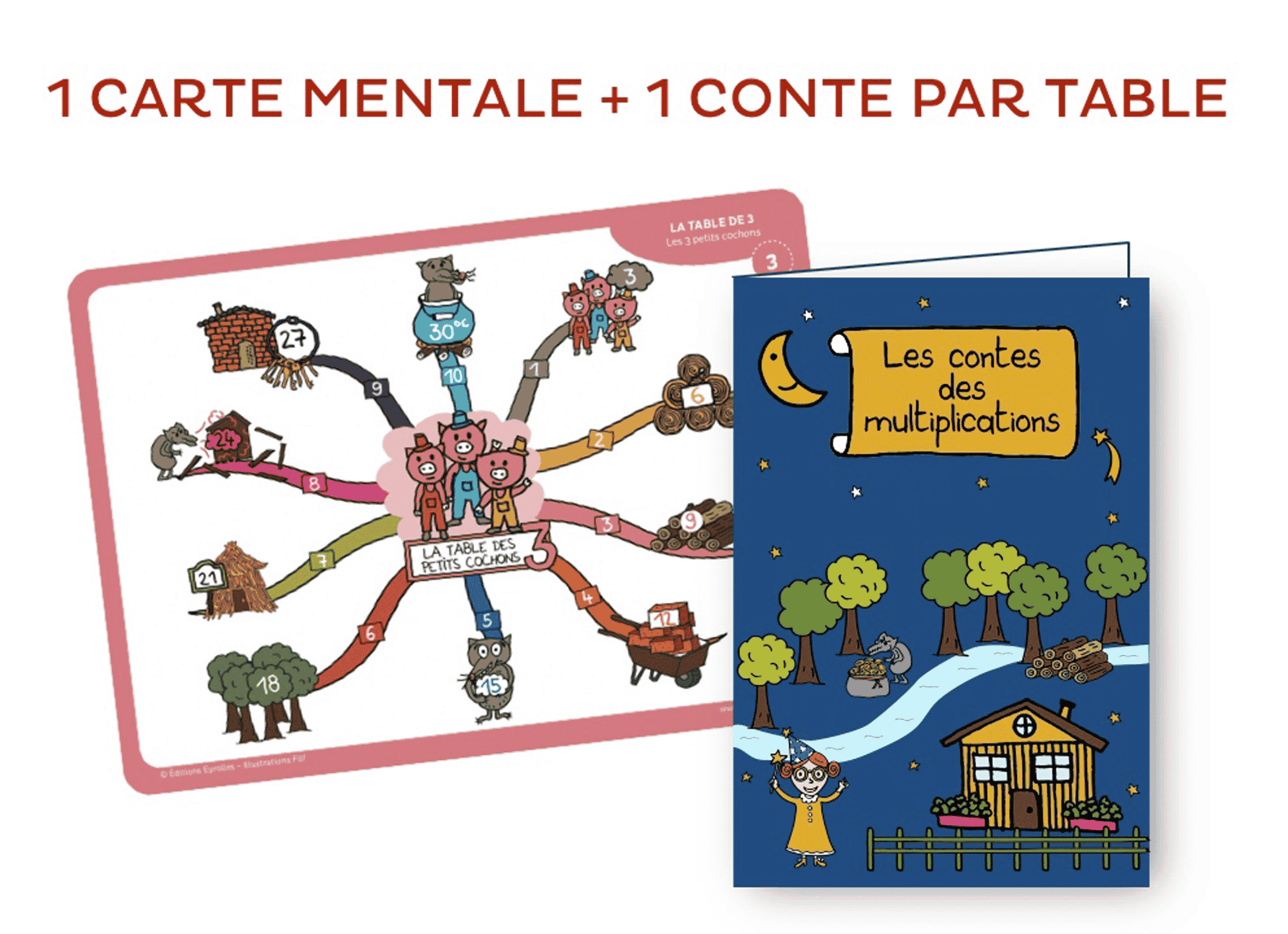 Pr Sentation Du Coffret J Apprends Les Multiplications Autrement