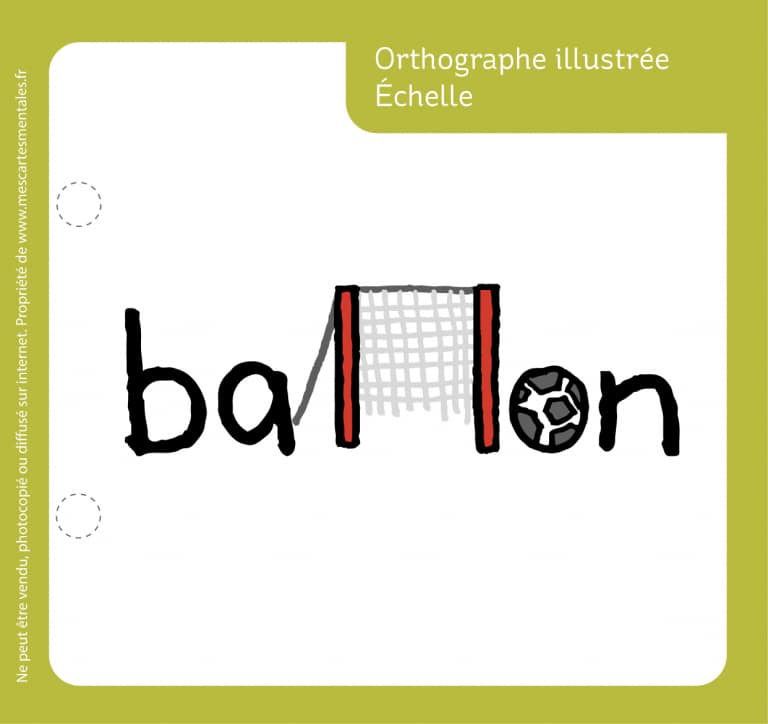 Orthographe illustrée le mot BALLON Mes cartes mentales