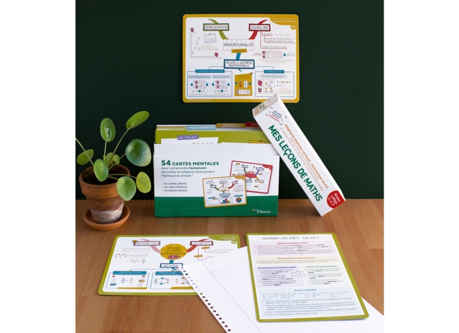 Coffret De Cartes Mentales Maths Niveau Collège