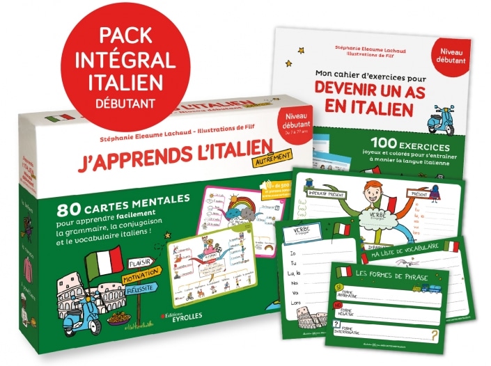 Coffret De Cartes Mentales Maths Niveau Collège